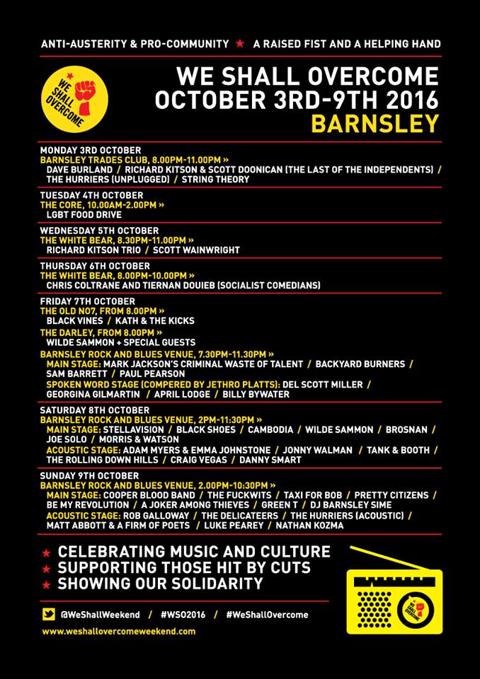 barnsley-overview